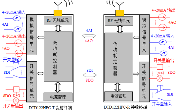 電路圖.png